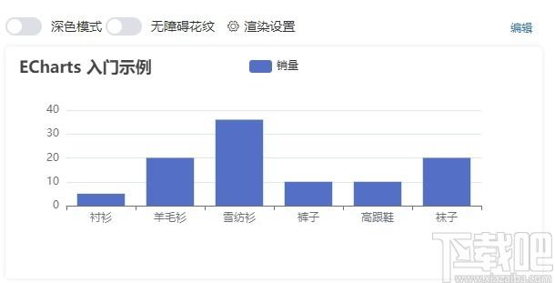 ECharts下载,商业产品常用图表,源码相关,图表工具
