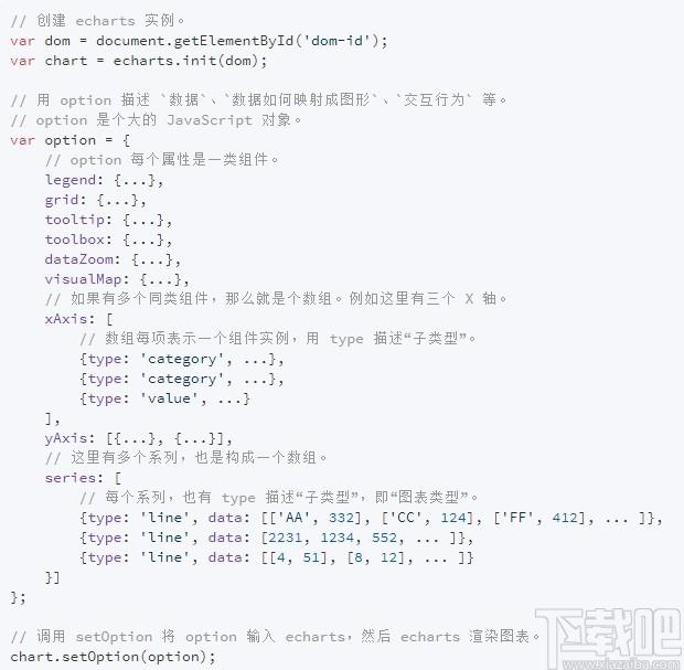 ECharts下载,商业产品常用图表,源码相关,图表工具