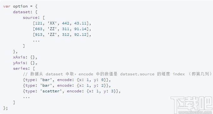 ECharts下载,商业产品常用图表,源码相关,图表工具