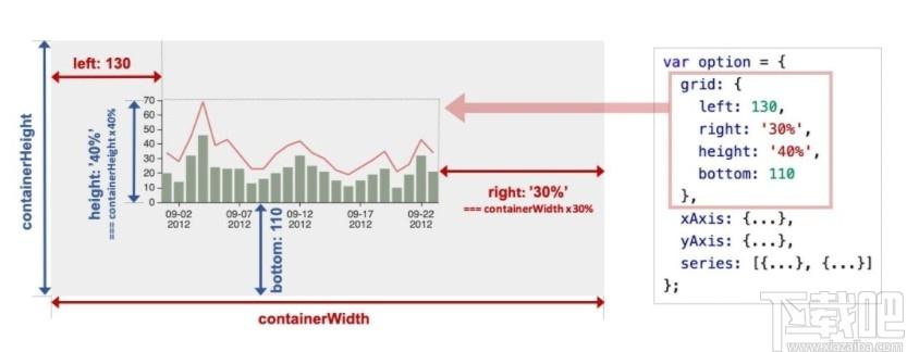 ECharts下载,商业产品常用图表,源码相关,图表工具