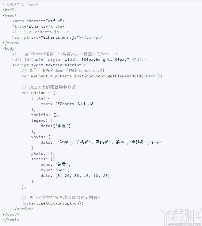 ECharts下载,商业产品常用图表,源码相关,图表工具